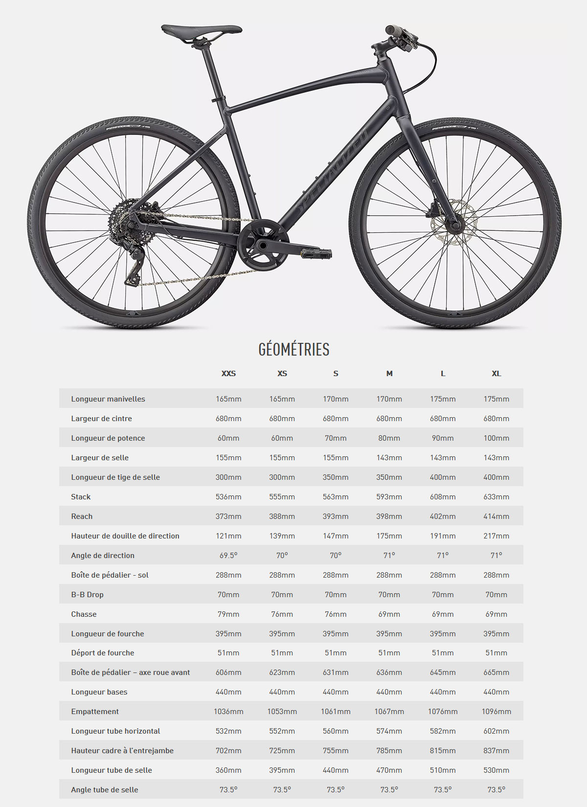 Vélo électrique Sirrus X 3.0 Guide de taille